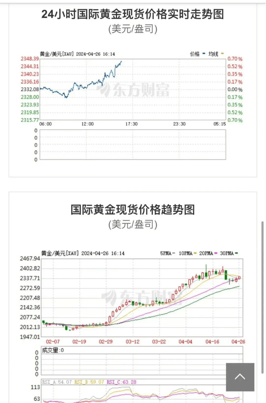 ayx爱游戏官方网页：黄金饰品的腾贵之谜：其珍视之源与工艺之美探秘