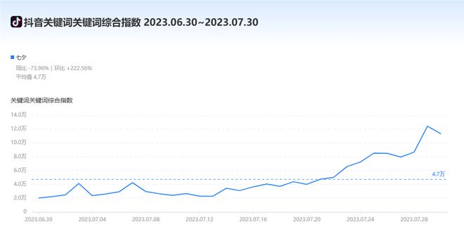 ayx爱游戏官方网页：上半年珠宝行业迎来产生下半年将奈何增加新机缘？(图6)