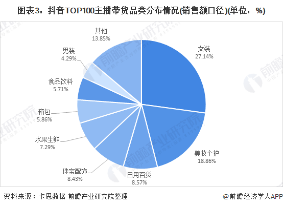 爱游戏app官方网站手机版：2021年中邦珠宝行业墟市范围及开展趋向领悟 线上渠道加快行业生长(图3)