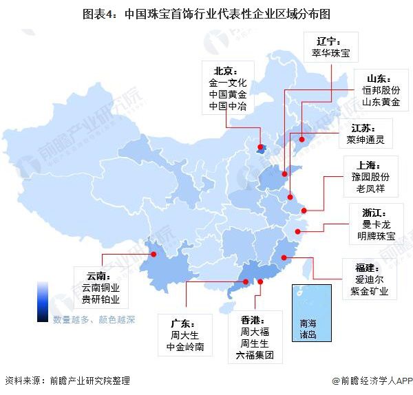 【干货】珠宝首饰行业资产链全景梳理及区域热力舆图(图4)