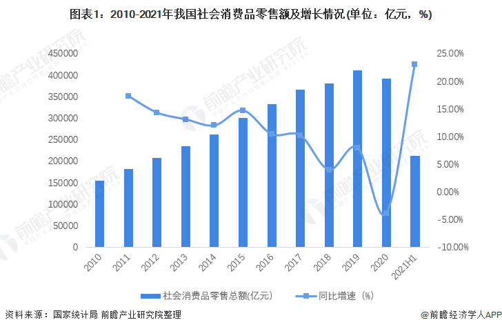 爱游戏app官方网站手机版：2022年中邦珠宝首饰行业市集近况及进展前景判辨 市