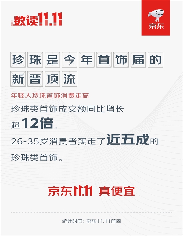 ayx爱游戏官方网页：首饰经济振兴 复古风捕捉年青人(图2)