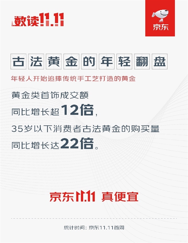 ayx爱游戏官方网页：首饰经济振兴 复古风捕捉年青人