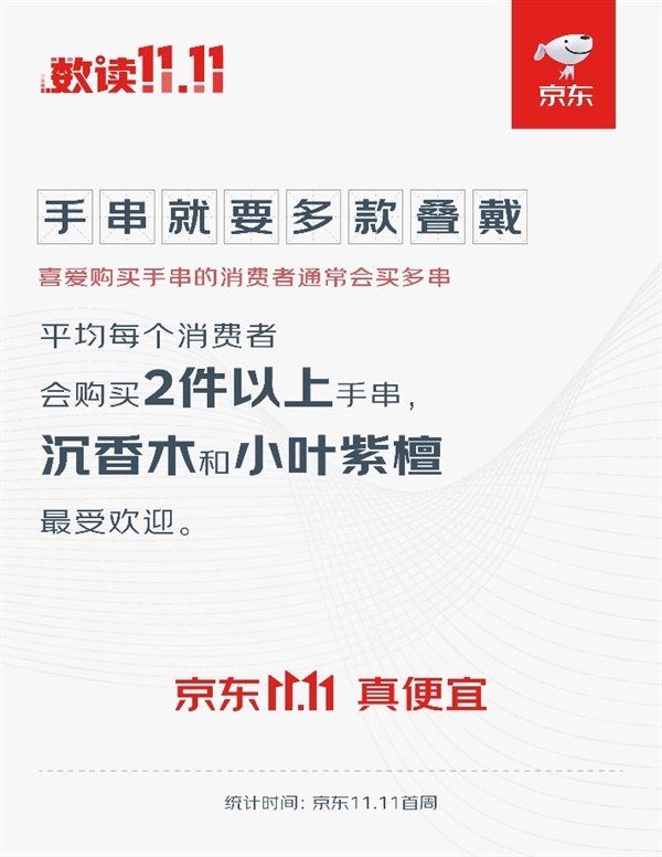 ayx爱游戏官方网页：首饰经济振兴 复古风捕捉年青人(图3)